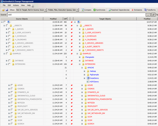 ActiveBatch Change Management synchronization and promotion of objects between Job Scheduling environments